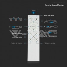 65W LED Плафон С Дистанционно Сменяема Светлина UFO 65W LED Плафон С Дистанционно Сменяема Светлина UFO