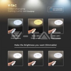 65W LED Плафон С Дистанционно Сменяема Светлина UFO 65W LED Плафон С Дистанционно Сменяема Светлина UFO