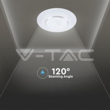 65W LED Плафон С Дистанционно Сменяема Светлина UFO 65W LED Плафон С Дистанционно Сменяема Светлина UFO