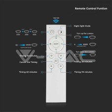 30W-60W-30W LED Плафон С Дистанционно Димиращ Ринг Ф555 30W-60W-30W LED Плафон С Дистанционно Димиращ Ринг Ф555